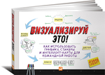 Визуализируй это! Как использовать графику, стикеры и интеллект-карты для командной работы