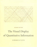 The Visual Display of Quantitative Information